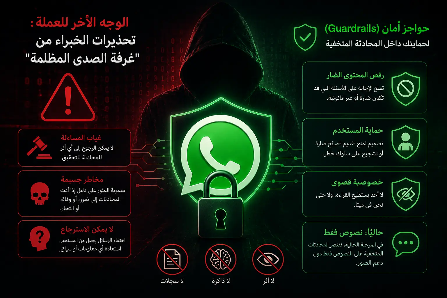 تحذيرات الخبراء