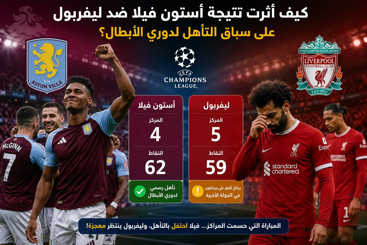 كيف أثرت نتيجة أستون فيلا ضد ليفربول على سباق التأهل لدوري الأبطال؟